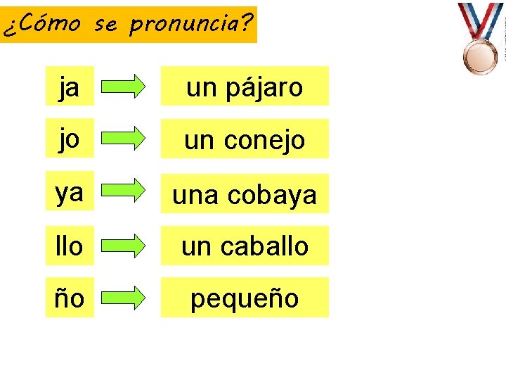 ¿Cómo se pronuncia? ja un pájaro jo un conejo ya una cobaya llo un