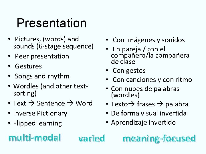 Presentation • Pictures, (words) and sounds (6 -stage sequence) • Peer presentation • Gestures