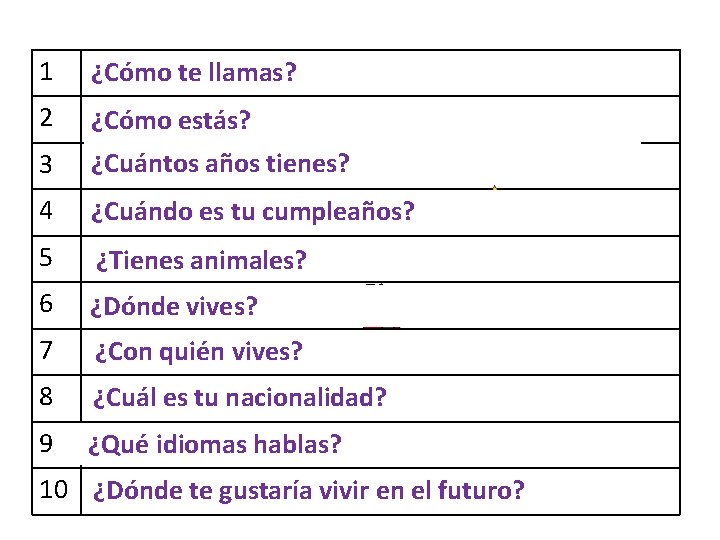 1 ¿C_____ l____ ? ¿Cómo tet_llamas? 2 ¿C____ ¿Cómo e_____? estás? 3 ¿Cuántos años