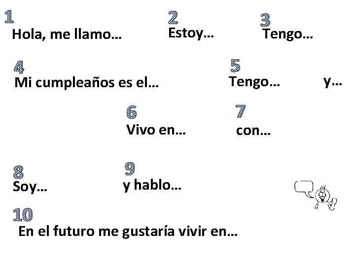 1 2 Estoy… Hola, me llamo… 4 Mi cumpleaños es el… 6 Vivo en…