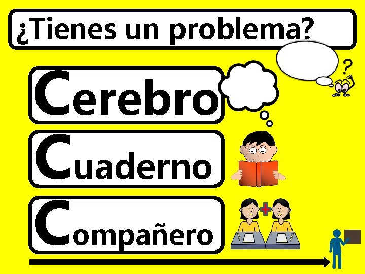 ¿Tienes un problema? ? Cerebro Cuaderno Compañero 