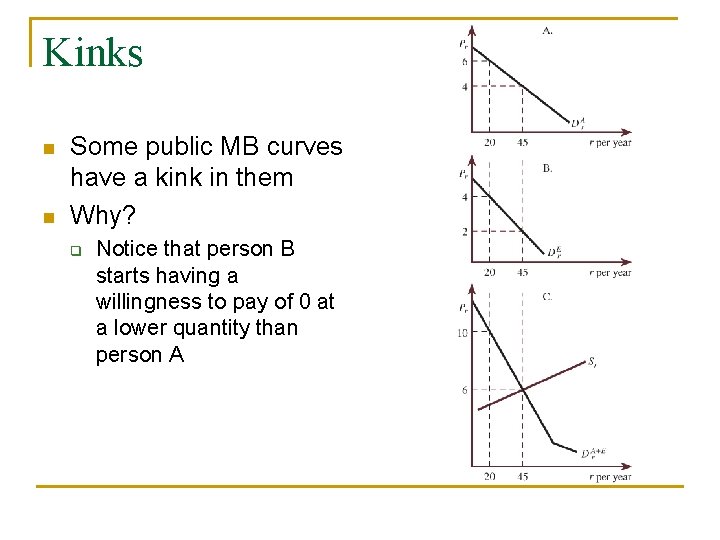 Kinks n n Some public MB curves have a kink in them Why? q