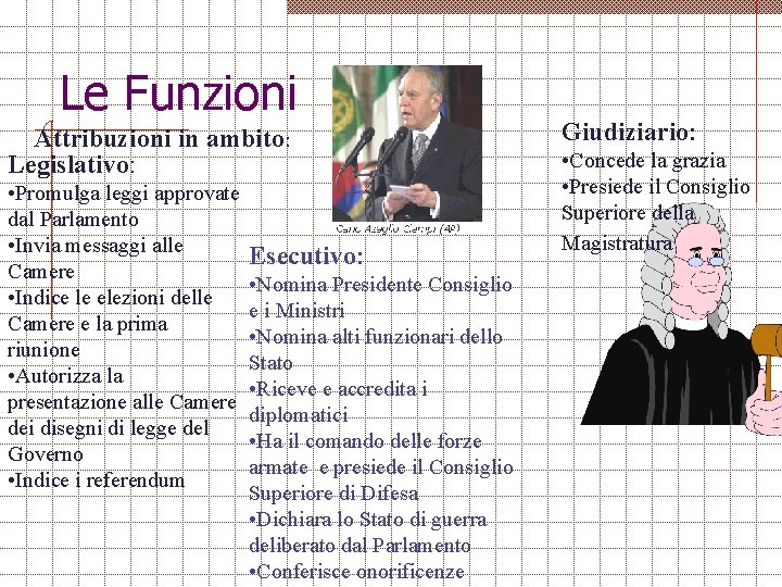 Le Funzioni Attribuzioni in ambito: Legislativo: • Promulga leggi approvate dal Parlamento • Invia