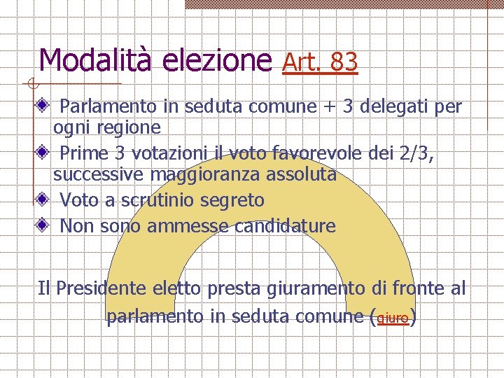 Modalità elezione Art. 83 Parlamento in seduta comune + 3 delegati per ogni regione