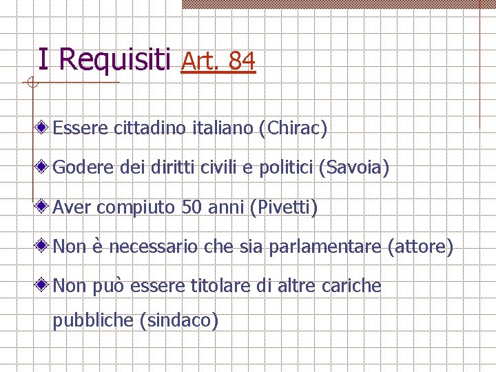 I Requisiti Art. 84 Essere cittadino italiano (Chirac) Godere dei diritti civili e politici