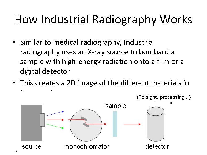 How Industrial Radiography Works • Similar to medical radiography, Industrial radiography uses an X-ray
