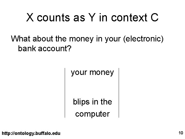 X counts as Y in context C What about the money in your (electronic)