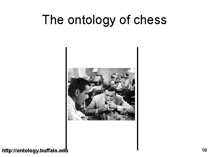 The ontology of chess http: //ontology. buffalo. edu 18 