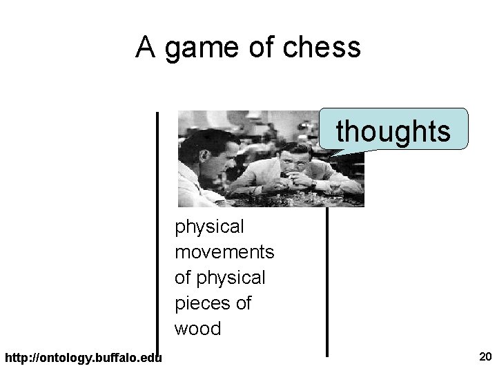 A game of chess thoughts physical movements of physical pieces of wood http: //ontology.