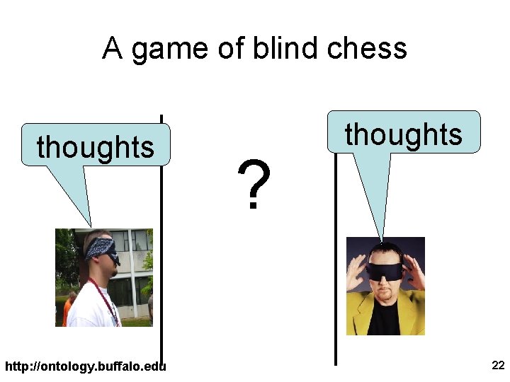 A game of blind chess thoughts http: //ontology. buffalo. edu ? thoughts 22 