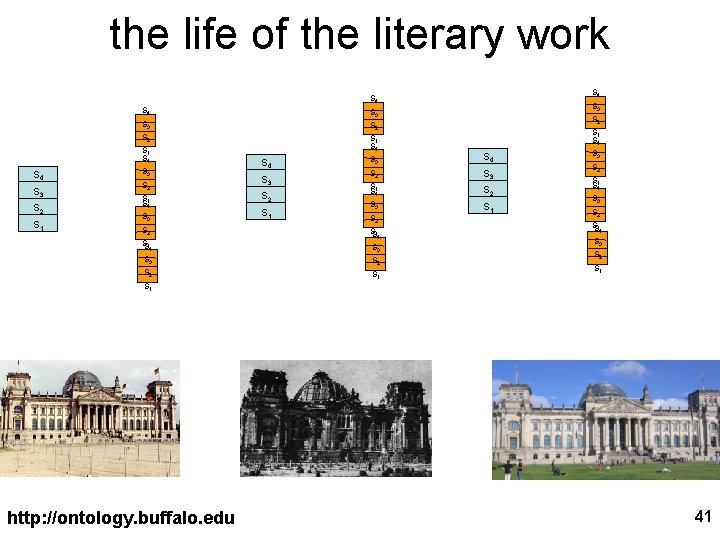 the life of the literary work S 4 S 4 S 3 S 2