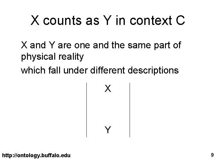 X counts as Y in context C X and Y are one and the