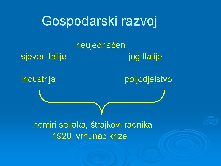 Gospodarski razvoj neujednačen sjever Italije industrija jug Italije poljodjelstvo nemiri seljaka, štrajkovi radnika 1920.