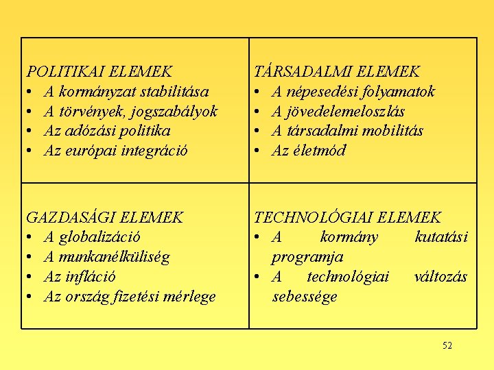 POLITIKAI ELEMEK • A kormányzat stabilitása • A törvények, jogszabályok • Az adózási politika