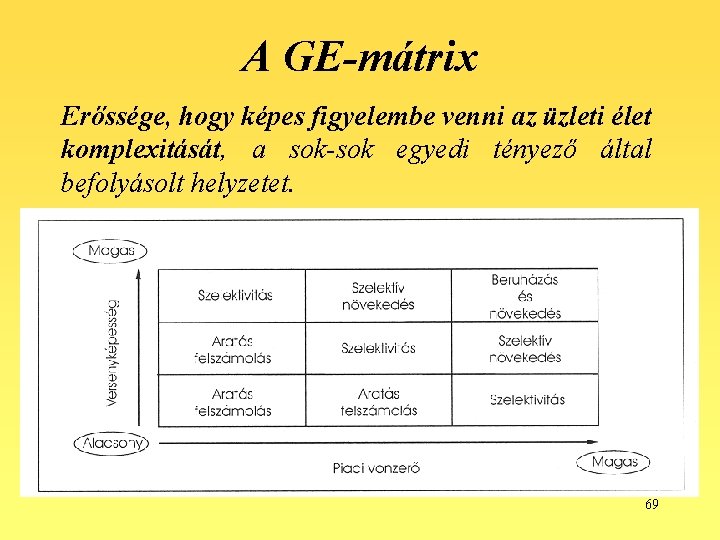 A GE-mátrix Erőssége, hogy képes figyelembe venni az üzleti élet komplexitását, a sok-sok egyedi