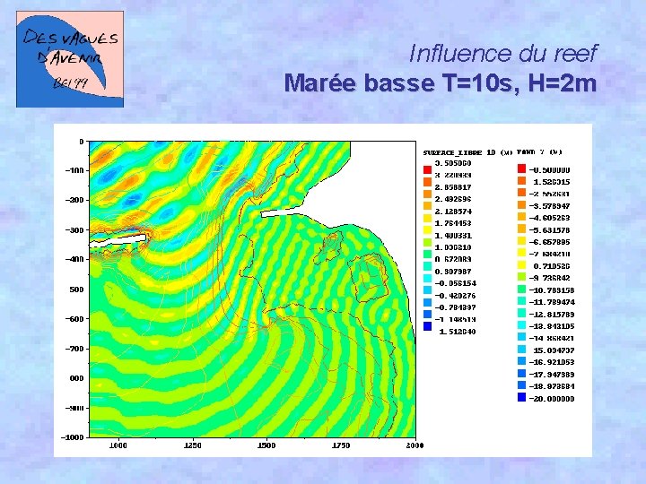 Influence du reef Marée basse T=10 s, H=2 m 