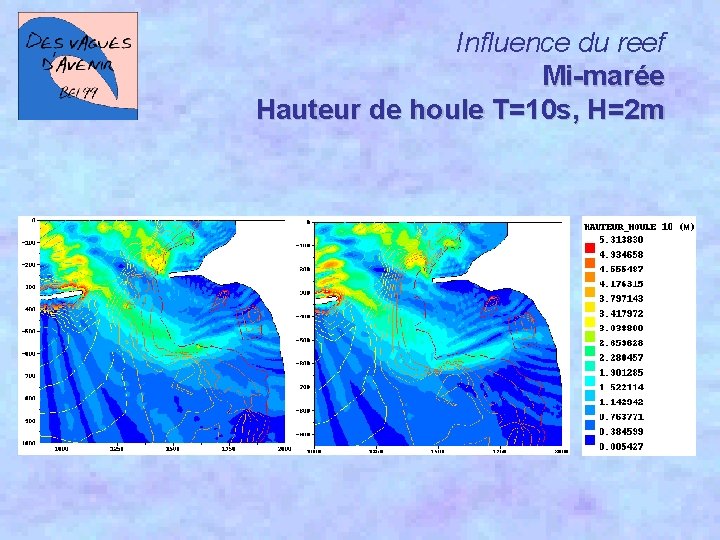 Influence du reef Mi-marée Hauteur de houle T=10 s, H=2 m 