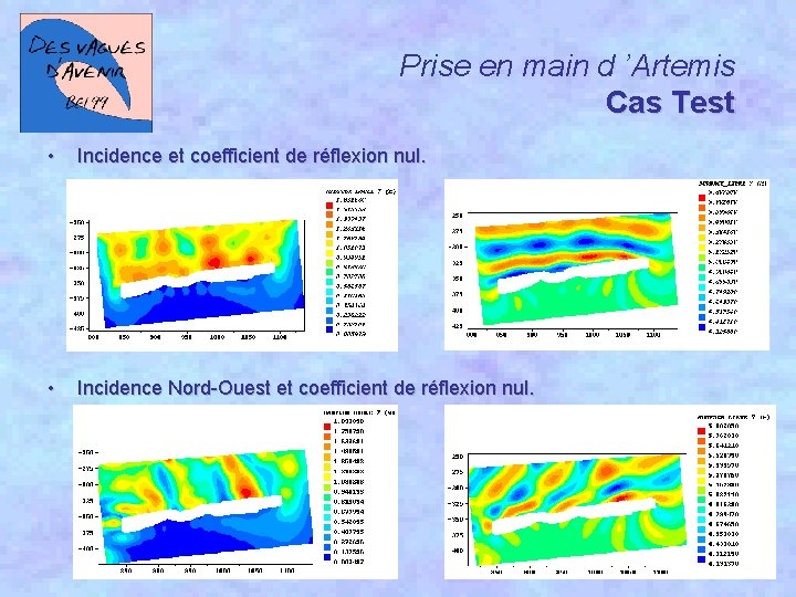 Prise en main d ’Artemis Cas Test • Incidence et coefficient de réflexion nul.