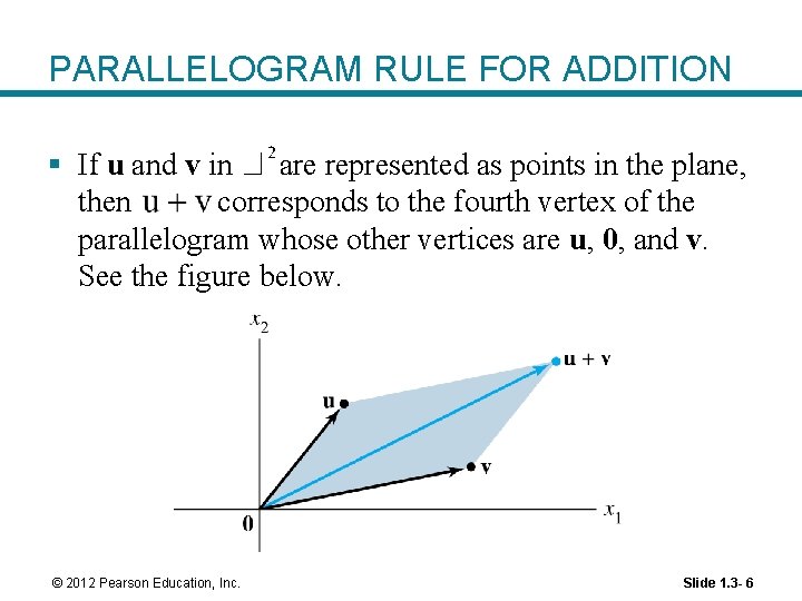 PARALLELOGRAM RULE FOR ADDITION § If u and v in are represented as points