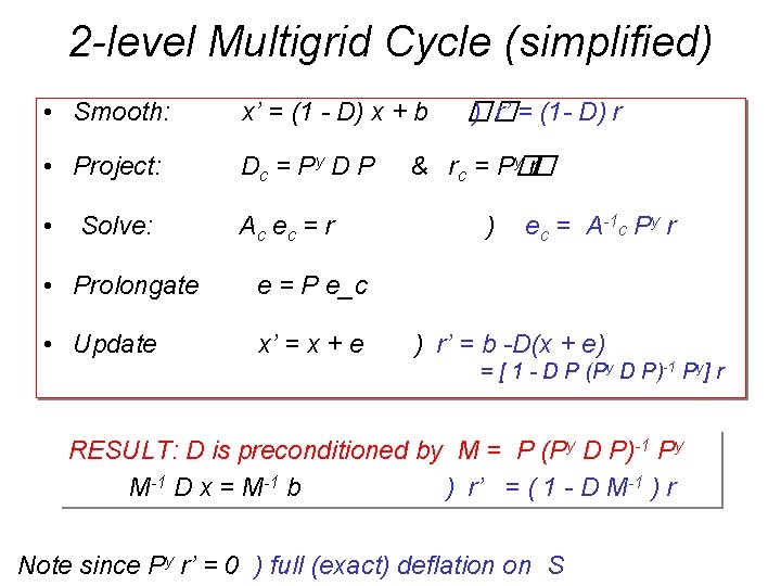 2 -level Multigrid Cycle (simplified) • Smooth: x’ = (1 - D) x +