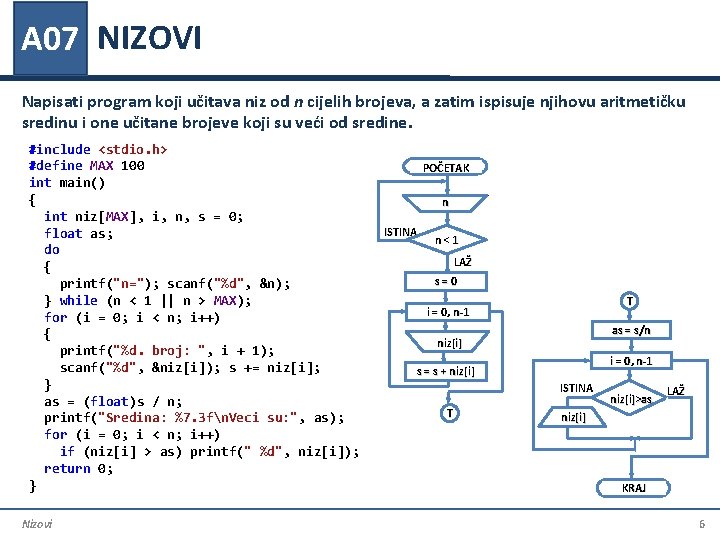A 07 NIZOVI Napisati program koji učitava niz od n cijelih brojeva, a zatim