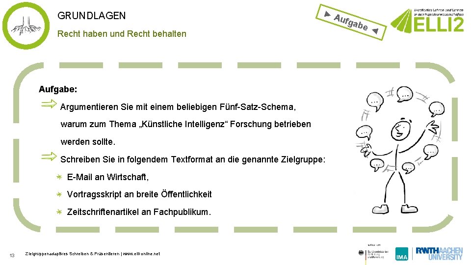 GRUNDLAGEN ►A Recht haben und Recht behalten Aufgabe: Argumentieren Sie mit einem beliebigen Fünf-Satz-Schema,