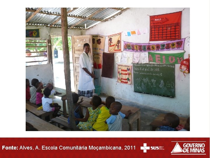 Fonte: Alves, A. Escola Comunitária Moçambicana, 2011 