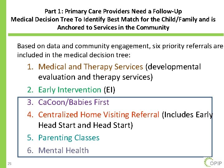 Part 1: Primary Care Providers Need a Follow-Up Medical Decision Tree To Identify Best