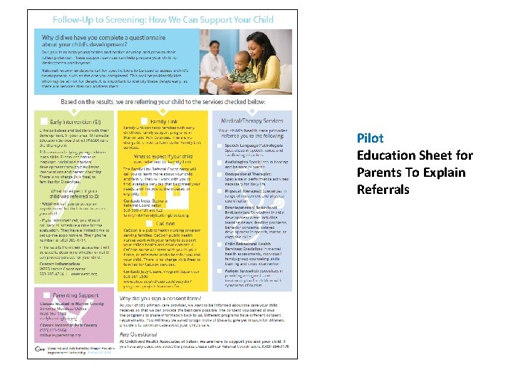 Pilot Education Sheet for Parents To Explain Referrals 