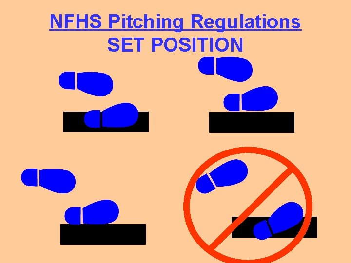 NFHS Pitching Regulations SET POSITION 