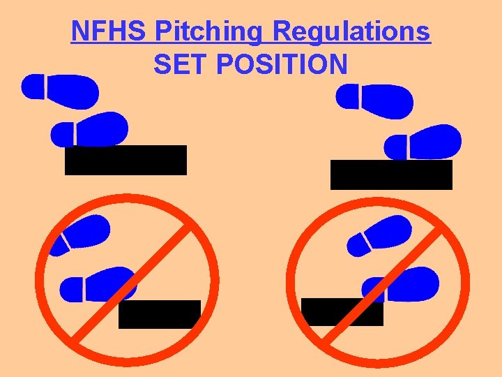 NFHS Pitching Regulations SET POSITION 