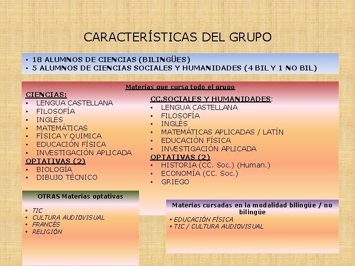 CARACTERÍSTICAS DEL GRUPO • 18 ALUMNOS DE CIENCIAS (BILINGÜES) • 5 ALUMNOS DE CIENCIAS