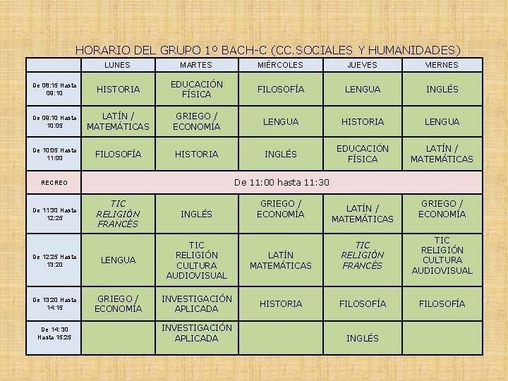 HORARIO DEL GRUPO 1º BACH-C (CC. SOCIALES Y HUMANIDADES) LUNES MARTES MIÉRCOLES JUEVES VIERNES
