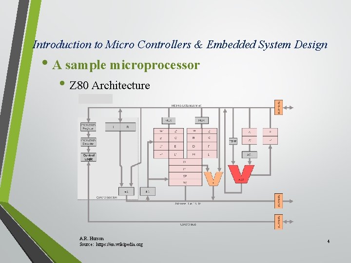 Introduction to Micro Controllers & Embedded System Design • A sample microprocessor • Z