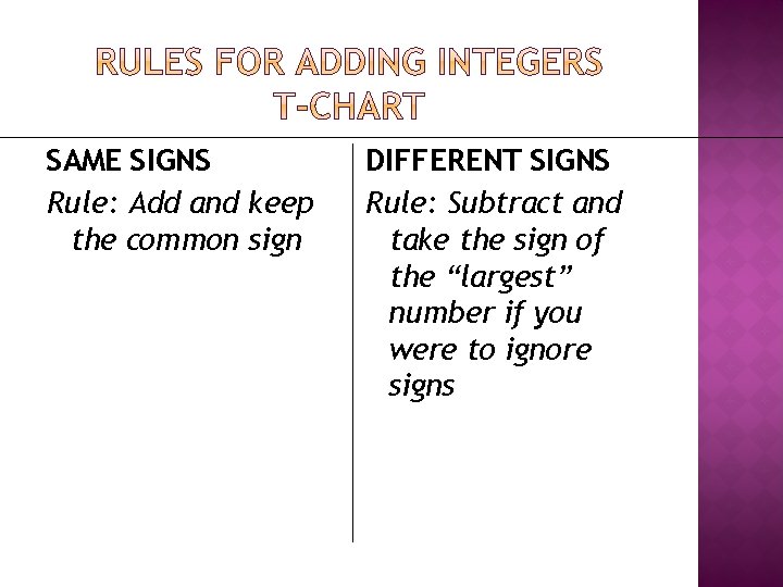 SAME SIGNS Rule: Add and keep the common sign DIFFERENT SIGNS Rule: Subtract and