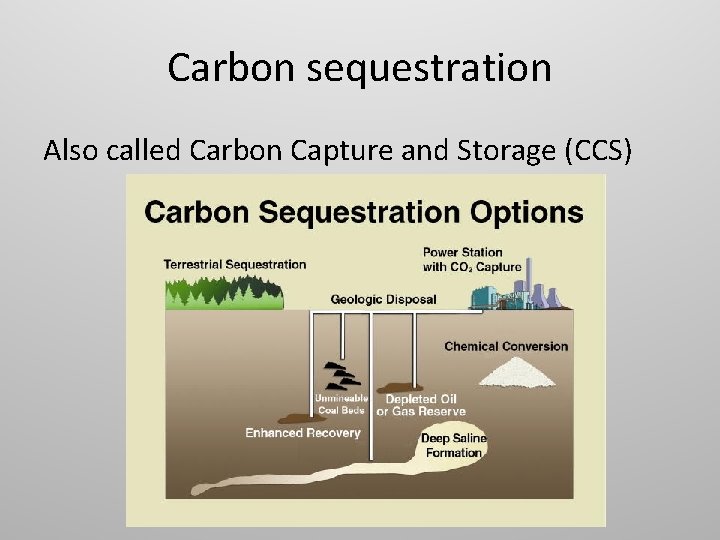 Carbon sequestration Also called Carbon Capture and Storage (CCS) 