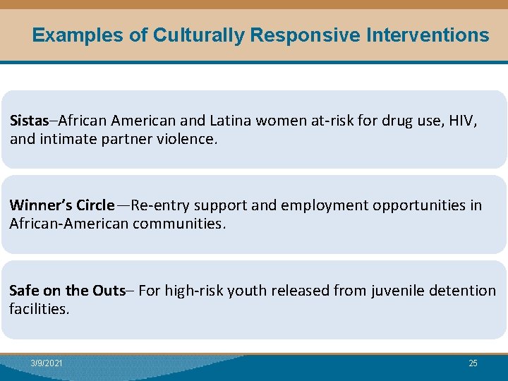 Examples of Culturally Responsive Interventions Module I: Research Sistas–African American and Latina women at-risk