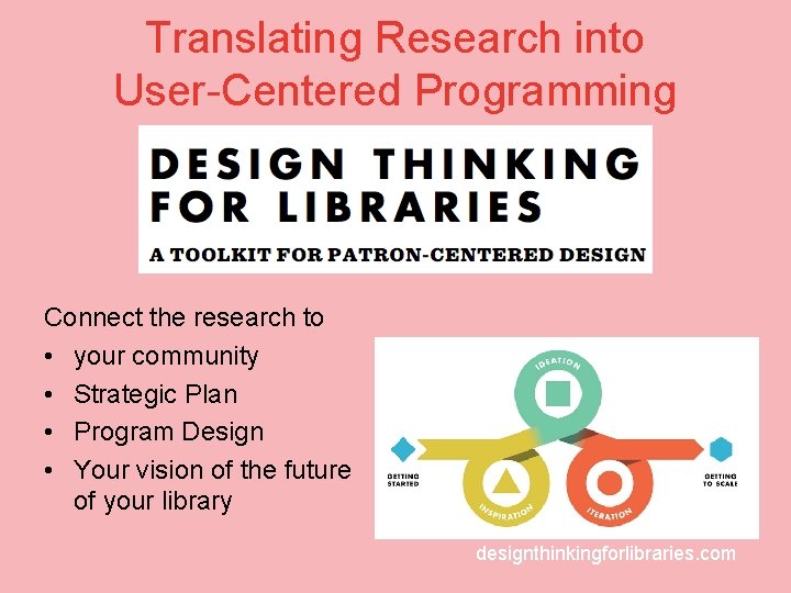 Translating Research into User-Centered Programming Connect the research to • your community • Strategic