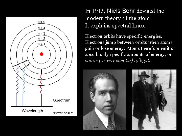 In 1913, Niels Bohr devised the modern theory of the atom. It explains spectral