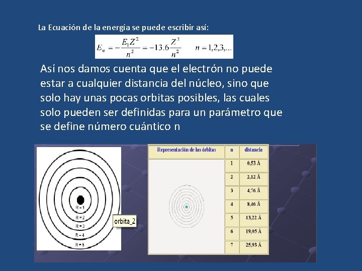 La Ecuación de la energía se puede escribir así: Así nos damos cuenta que