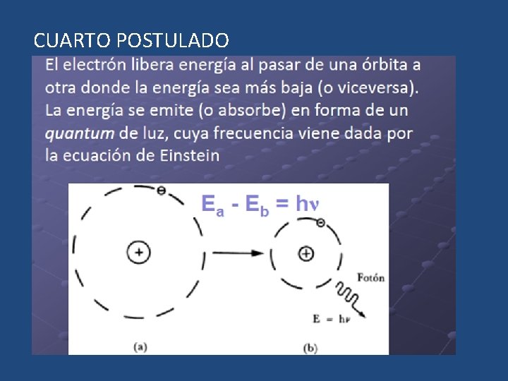 CUARTO POSTULADO 