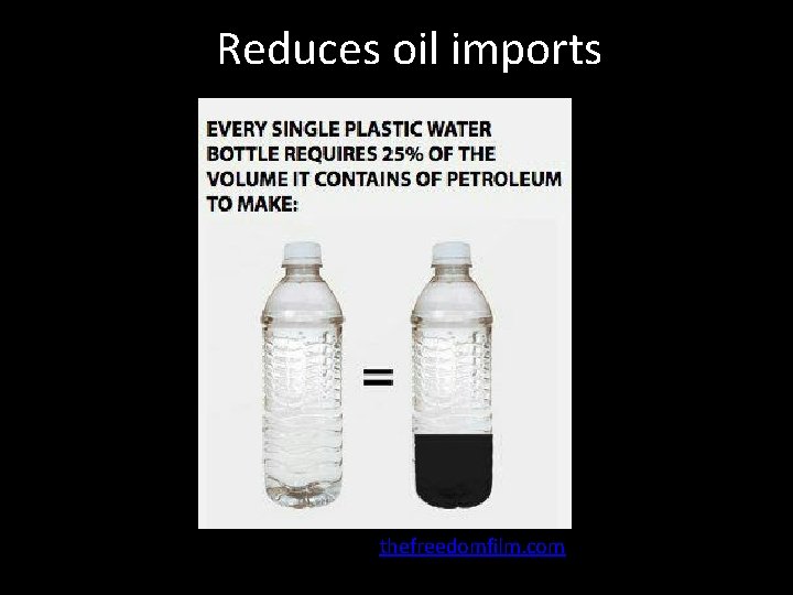 Reduces oil imports thefreedomfilm. com 