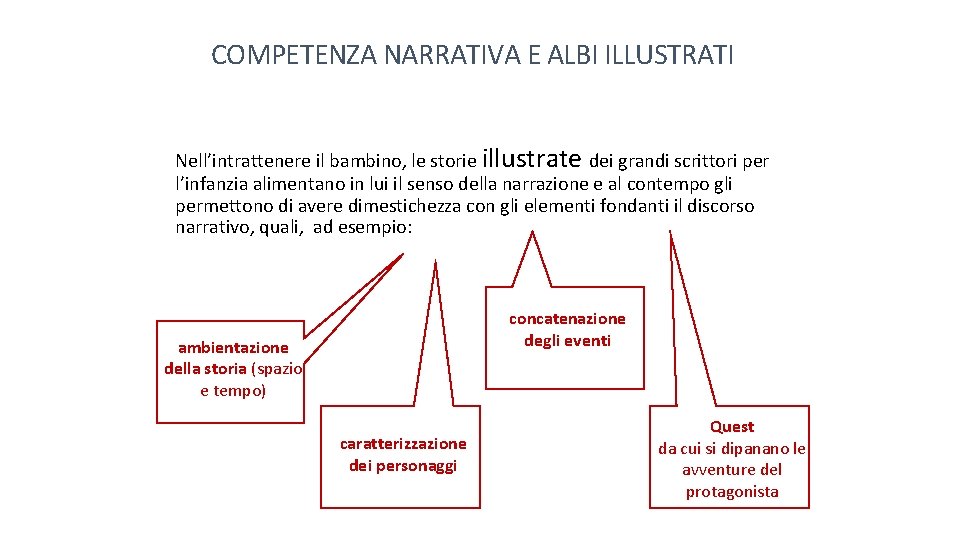 COMPETENZA NARRATIVA E ALBI ILLUSTRATI Nell’intrattenere il bambino, le storie illustrate dei grandi scrittori