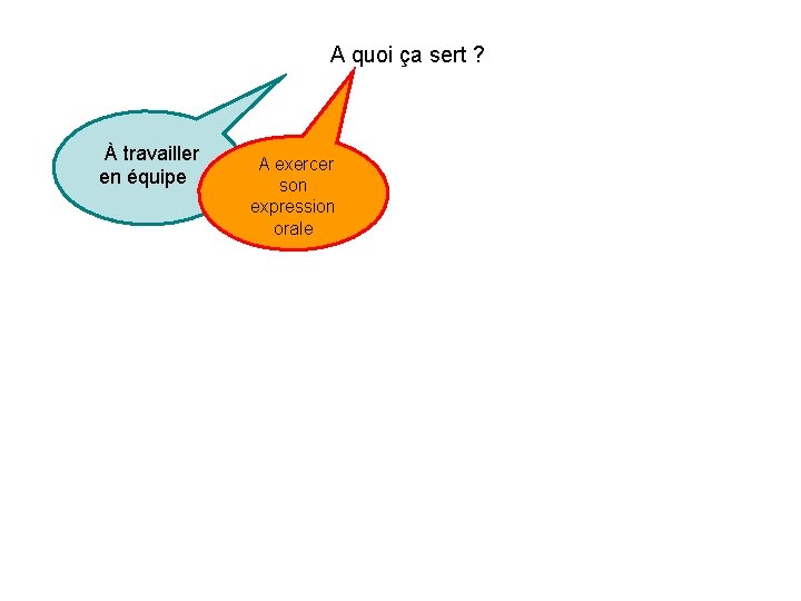 A quoi ça sert ? À travailler en équipe A exercer son expression orale A quoi ça sert ? À travailler en équipe A exercer son expression orale