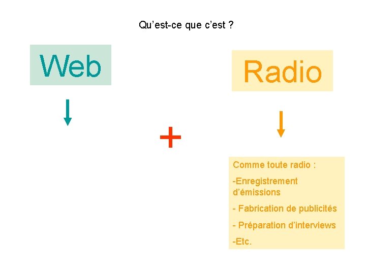 Qu’est-ce que c’est ? Web Radio + Comme toute radio : -Enregistrement d’émissions - Qu’est-ce que c’est ? Web Radio + Comme toute radio : -Enregistrement d’émissions -
