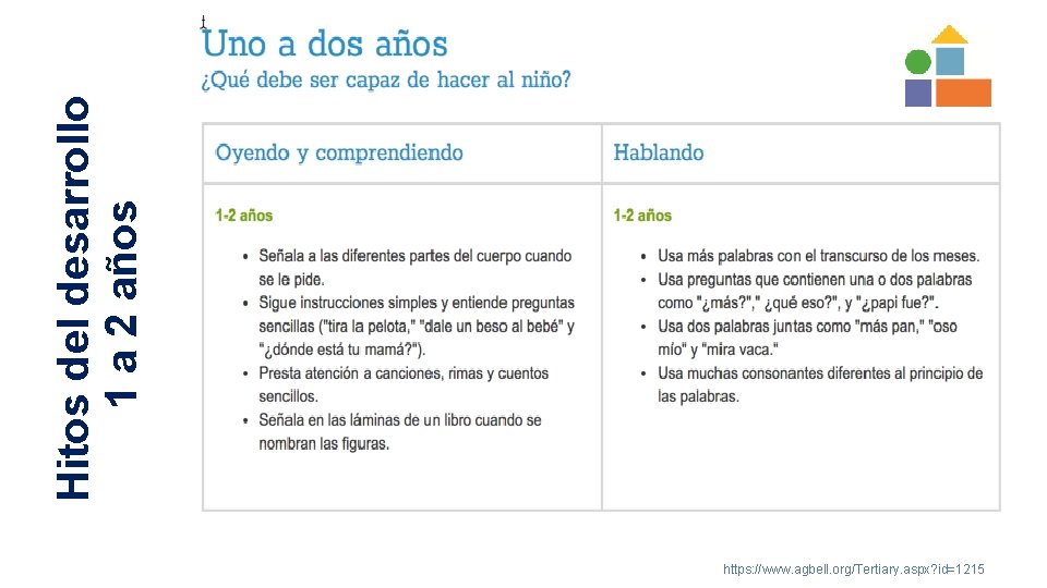 Hitos del desarrollo 1 a 2 años https: //www. agbell. org/Tertiary. aspx? id=1215 