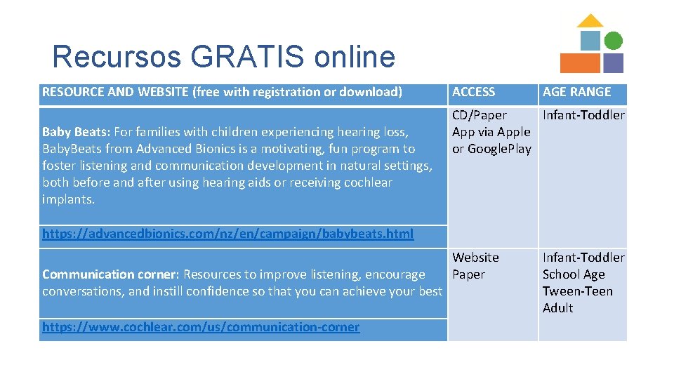 Recursos GRATIS online RESOURCE AND WEBSITE (free with registration or download) Baby Beats: For