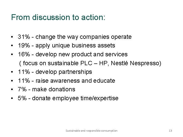 From discussion to action: • 31% - change the way companies operate • 19%