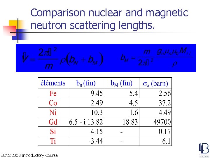 Comparison nuclear and magnetic neutron scattering lengths. n ECNS’ 2003 Introductory Course 