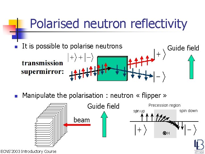 Polarised neutron reflectivity n It is possible to polarise neutrons n Manipulate the polarisation